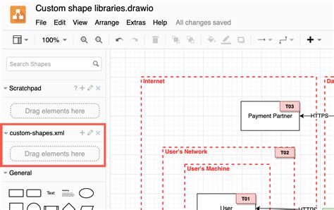 Draw Io Custom Shapes - mi