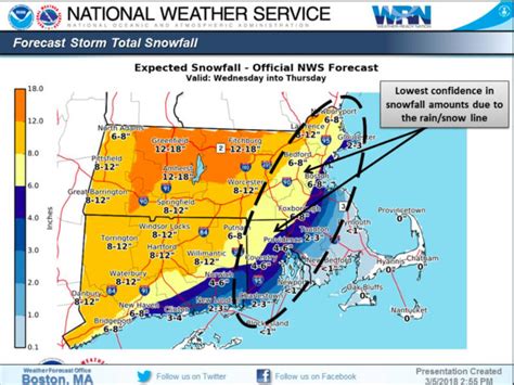 MA Weather Outlook: Storm Forecast Worsens | Boston, MA Patch