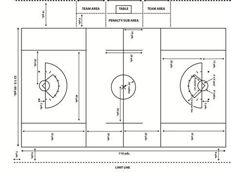 Printable Lacrosse Field Diagram - Free Printable Templates