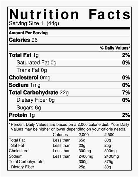 Mcdonalds Nutrition Facts Cheeseburger | Besto Blog