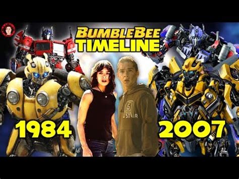 Bumblebee Movie Timeline In Transformers Films (Chronological Order) - YouTube