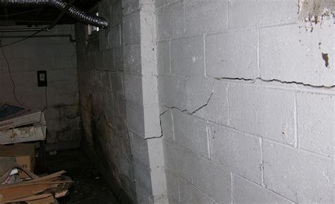 The Most Popular Professional Foundation Repair Systems for Bowing Walls - Everdry Atlanta