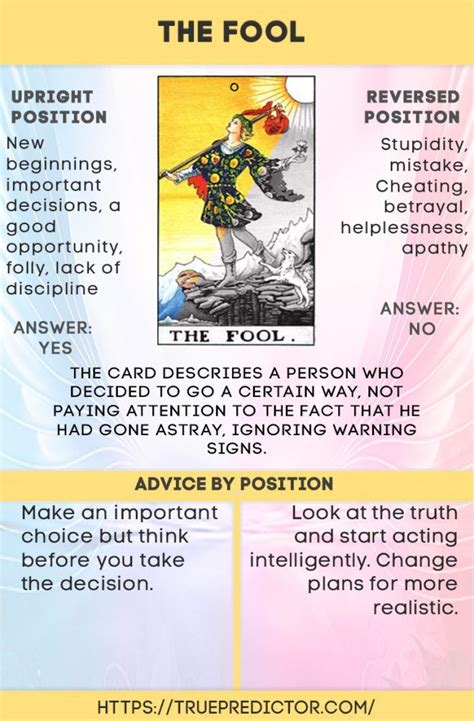 The Full card meaning in future, love and career spreads | Tarot cards for beginners, Tarot book ...