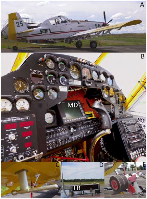 Air Tractor Inc. AT-802F and components of the AccuairTM Aerial... | Download Scientific Diagram