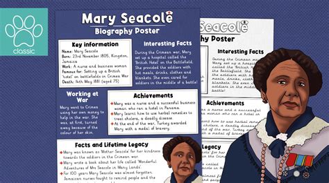 Teacher's Pet » Mary Seacole Biography