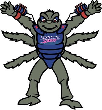 The hair-raising story behind the University of Richmond Spiders – SportsLogos.Net News