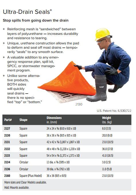 Ultra Spill Containment Pallets And Products | Secondary Containment Berms