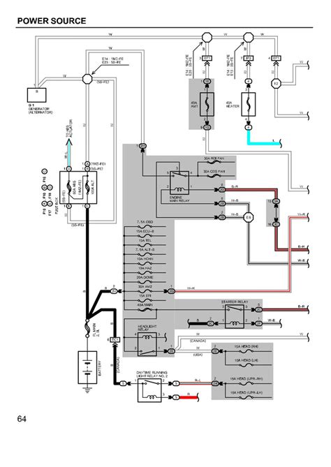 Toyota Camry Wiring Diagram Pdf