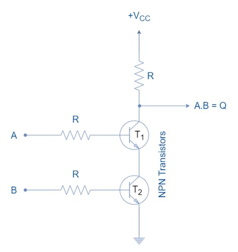 Logic NAND Function - Electronics-Lab.com