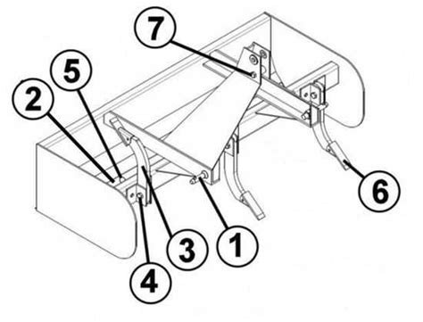 Box Blade Parts Diagram Homelite Hedge Trimmer Shrub Shaper