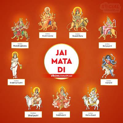 9 Devi Nav Durga Images with Names, Nine Goddess, Mantra, Slokas ...