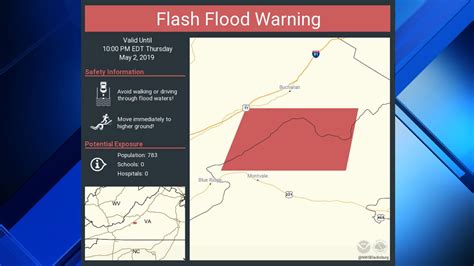 Flash Flood Warning issued for Bedford County