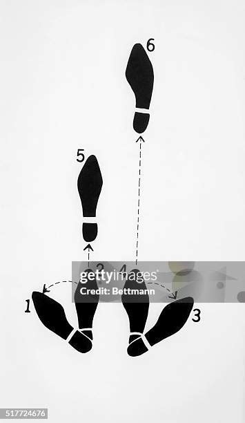 Dance Steps Diagram Photos and Premium High Res Pictures - Getty Images