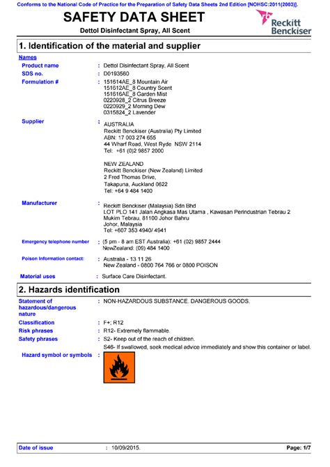 Dettol Disinfectant Spray, All Scent MSDS Download