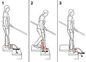 Using Crutches on Walking And Stairs For The First Time (Step By Step)