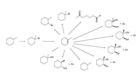 Organic Chemistry Synthesis Reactions Diagram | Quizlet