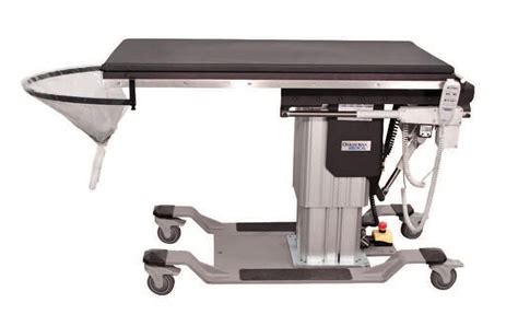 Top 4 Types of Surgical Tables and Functionalities - SURGICAL ...