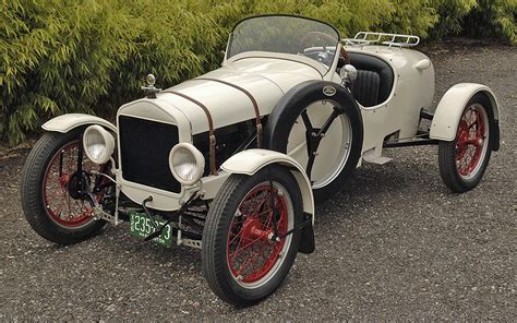 1925 Ford Model T Speedster for sale on BaT Auctions - closed on June 22, 2017 (Lot #4,715 ...