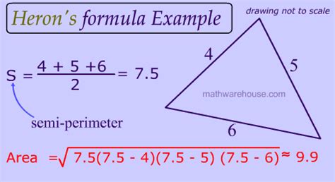 Herons Formula. Explained with pictures, examples and practice problems