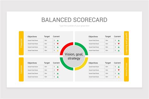 Flat balanced scorecard powerpoint template – Artofit