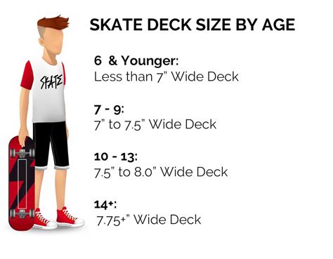 Grafik Manchmal manchmal Technologie skate deck shoe size chart ...