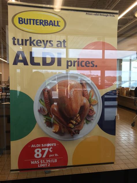 Local Turkey Prices Comparison - Walmart, Wegmans, Aldi & Tops - Happy ...