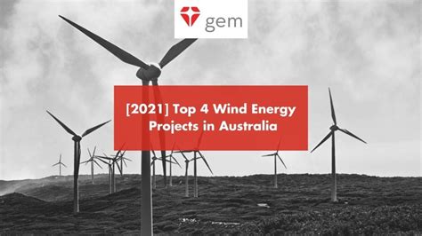 [2021] Top 4 Wind Energy Projects in Australia | BCI GEM