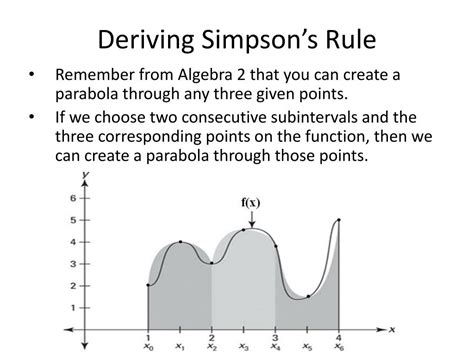 PPT - Simpson’s Rule PowerPoint Presentation, free download - ID:5782547