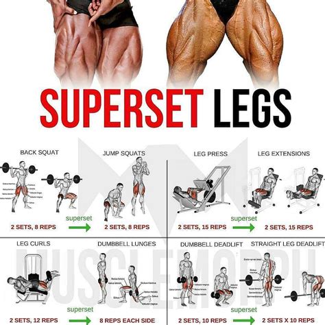 Superset Legs Exercises | Guide