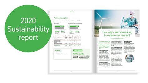 Sustainability Report 2020 | Mölnlycke