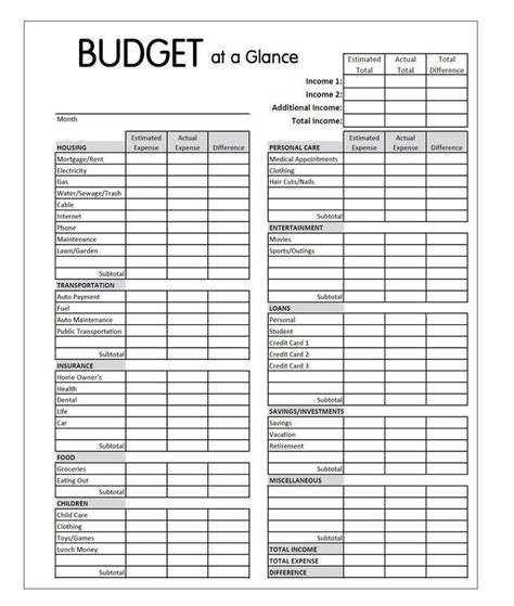 a printable budget sheet with the words budget at a glance on it and an image of