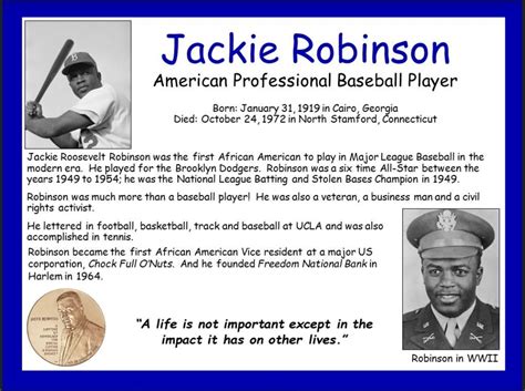 Jackie Robinson Poster - FREE | Jackie robinson, Jackie robinson facts, Jackie robinson quotes