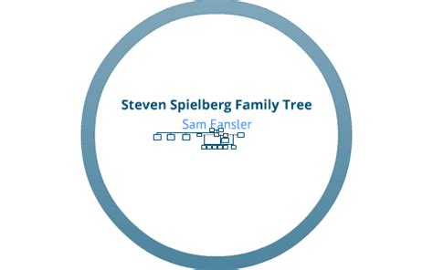 Steven Spielberg Family Tree by Sam Fansler on Prezi