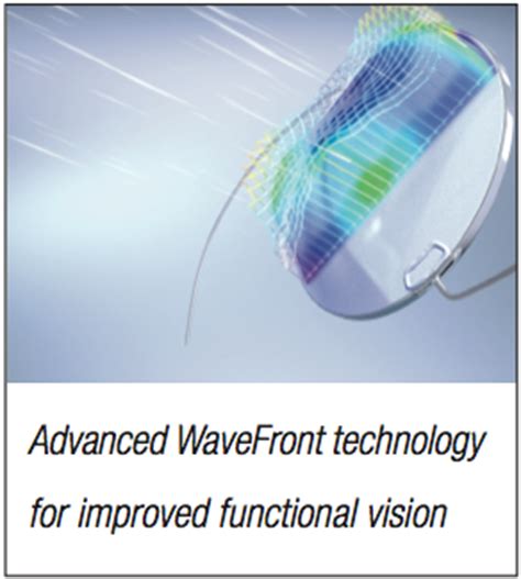 TECNIS Multifocal | Rand Eye Institute