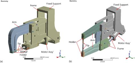 Images of resistance spot welding gun geometry and boundary condition ...