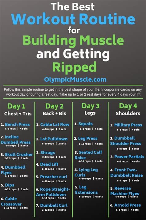 Check out this great 4 day workout routine for building muscle and getting ripped! #bodybu ...