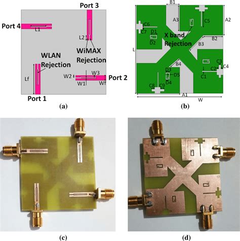 Design of stepped slot MIMO antenna a Top design, b Bottom design, c... | Download Scientific ...