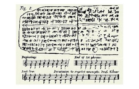 The World's Oldest Melody Hurrian Hymn No. 6 | Download Scientific Diagram