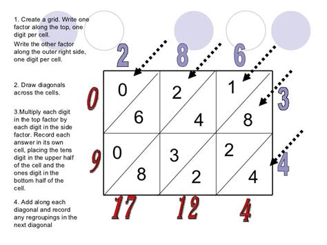 Lattice method-of-multiplication-2