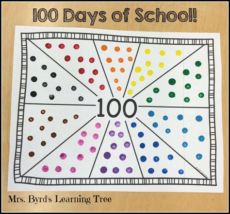 100 Day Activities For Kindergarten - Kindergarten