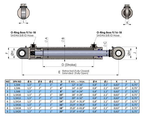 Double Acting Hydraulic Cylinder - Swivel Eye Cylinder Universal ...