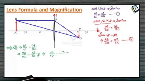 Lens Equation Solving - Tessshebaylo