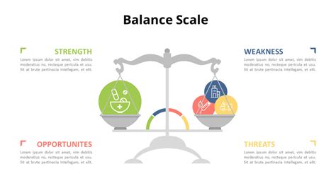 Balance Scale Infographic Diagram Animated Slides|Relationship