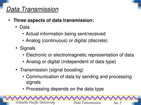 PPT - Data Transmission: Data, Signals, and Transmission methods PowerPoint Presentation - ID:70494