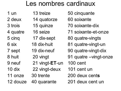 the french words are written in different languages and have been used ...