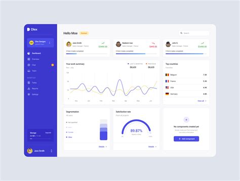 Free Figma Design System Template