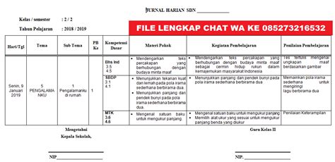 View Contoh Jurnal Tematik Gif