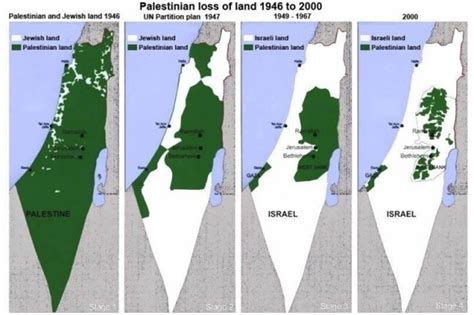 Latar Belakang Sejarah Konflik Israel-Palestina di Jalur Gaza | KASKUS