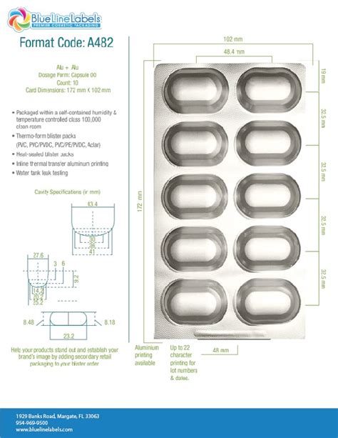 Blister Packaging for Capsules, Softgels & Tablets - Cosmetic Labels by Blue Line Labels