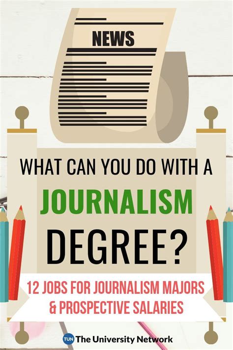 12 Jobs for Journalism Majors | The University Network | Journalism major, Journalism school ...